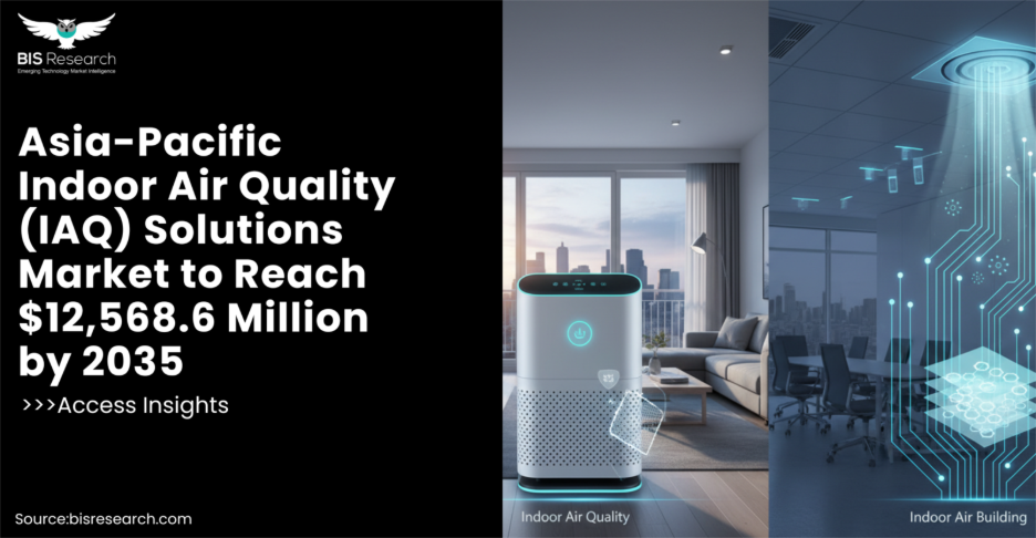 Asia-Pacific Indoor Air Quality (IAQ) Solutions Market to Reach $12,568 ...